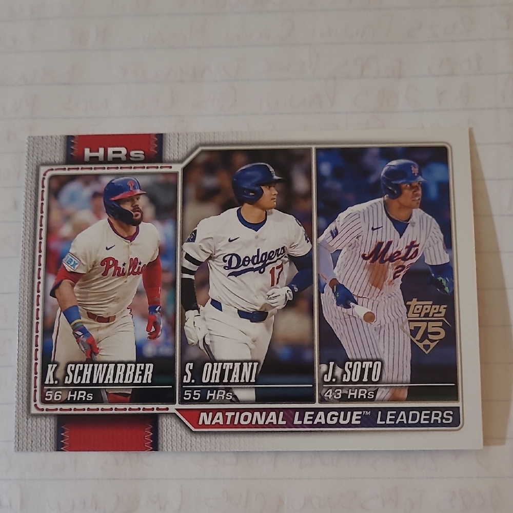Topps 2025 National League Home Run Leaders Card - Red, Blue, White